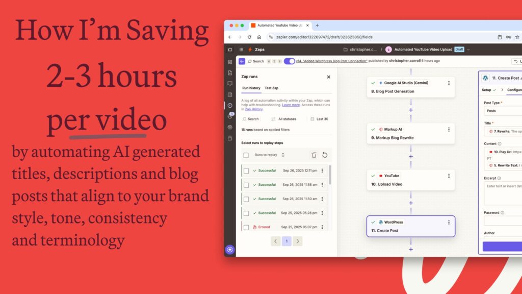 Blog poster showing a Zapier workflow where a video is uploaded to YouTube and a Blog.