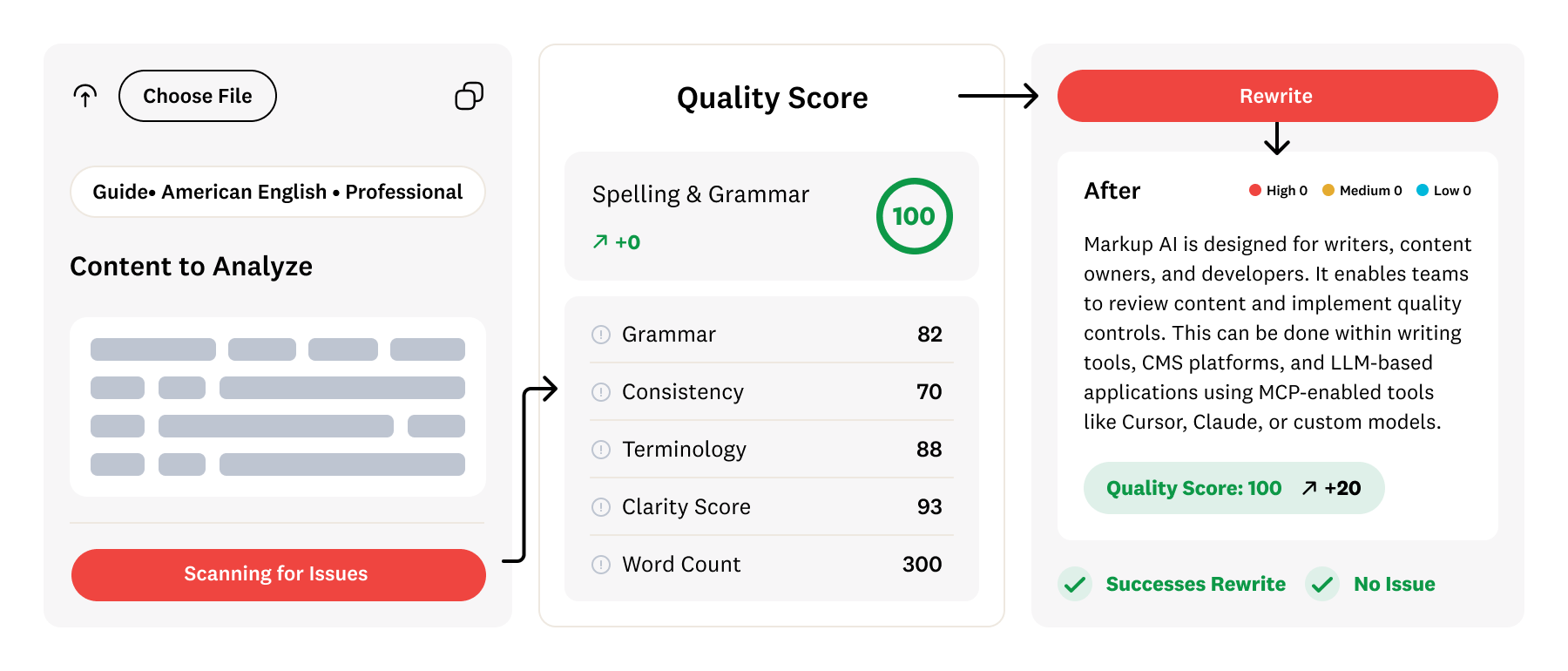 Markup AI website preview