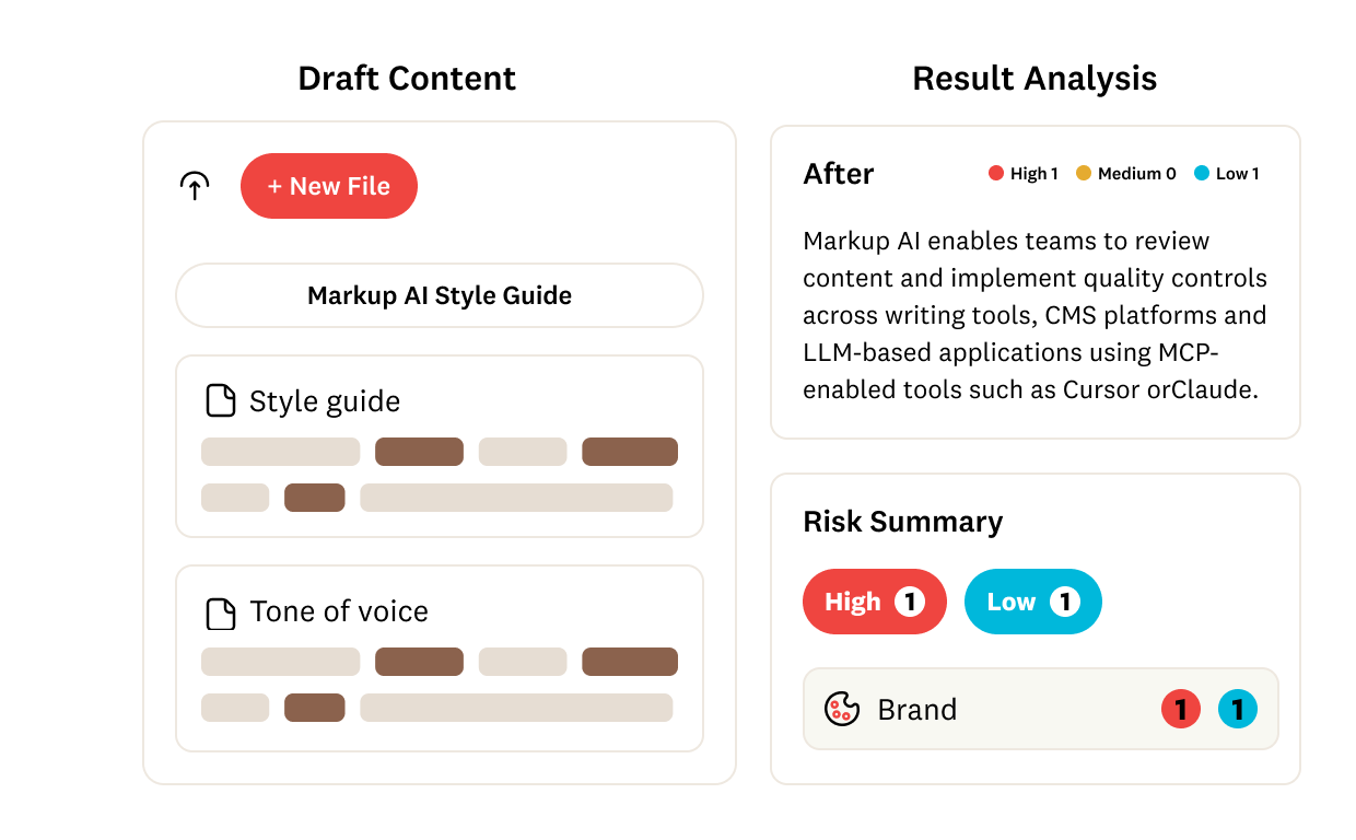 Markup AI product shot showcasing draft content, and result analysis