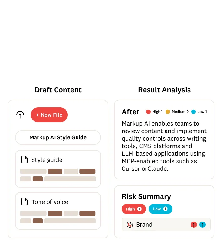 Markup AI product shot showcasing content to analyze, risk summary, and claims