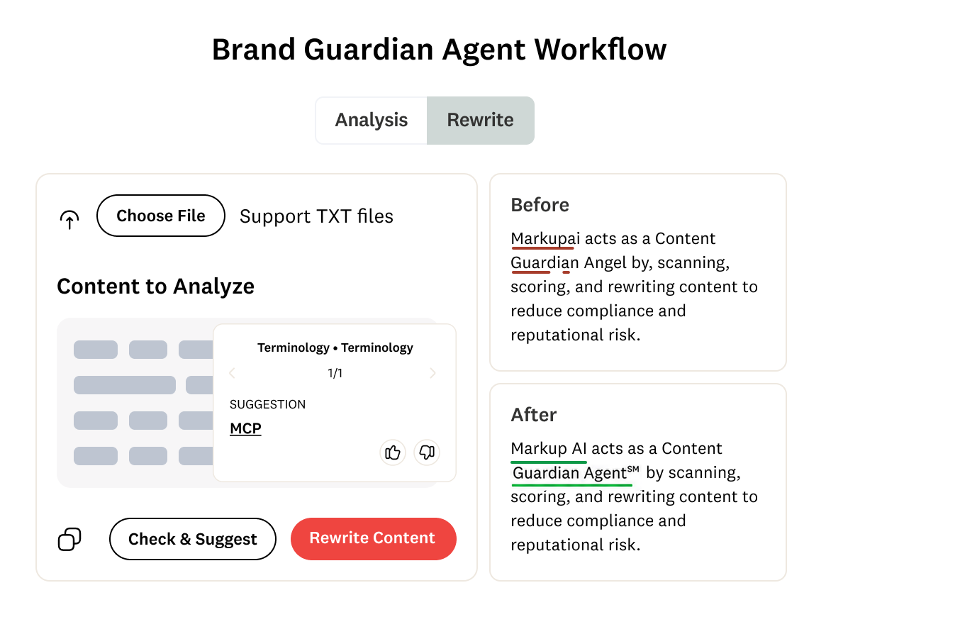 Markup AI Checking Content in an app.