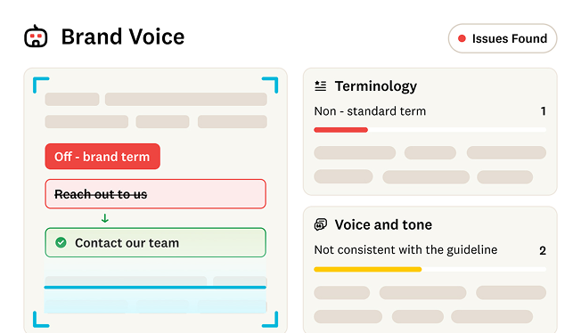A screenshot of a brand voice review tool featuring Content Guardian Agents, highlighting flagged issues: an “Off-brand term” and “Reach out to us” in red, “Contact our team” in green, plus sections for terminology and voice and tone issues.