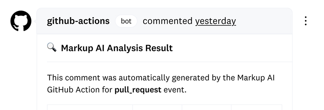GitHub Actions bot comment showing Markup AI Analysis Result, generated for a pull request event, with a message explaining it was created automatically by the Markup AI GitHub Action—an essential tool providing AI Content Solutions for Developers and Writers.