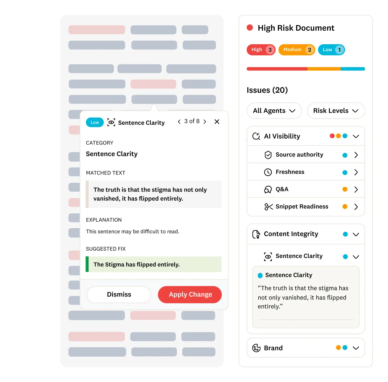 A document analysis tool highlights sentence clarity issues, showing a suggested fix and risk levels. Designed as part of AI Content Solutions for Developers and Writers, its intuitive sidebar lists 20 issues across categories like source authority, freshness, and content integrity.