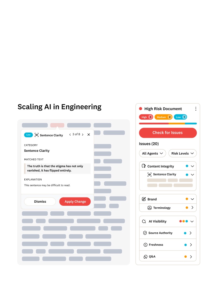 A digital interface shows AI analyzing an engineering document, highlighting sentence clarity and suggesting changes, with an alert for a high-risk document and various content integrity checks.