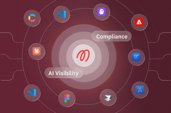 A central logo surrounded by two rings of various software icons and labels for Compliance and AI Visibility.